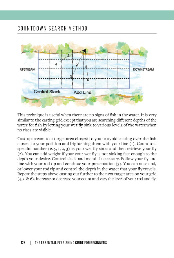Fly Fishing Fundamentals