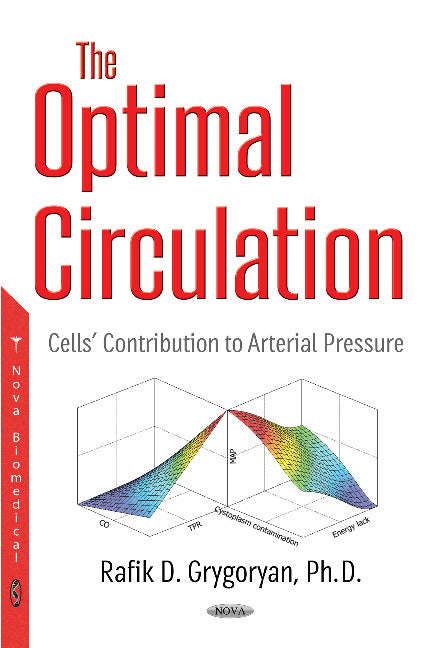 Optimal Circulation