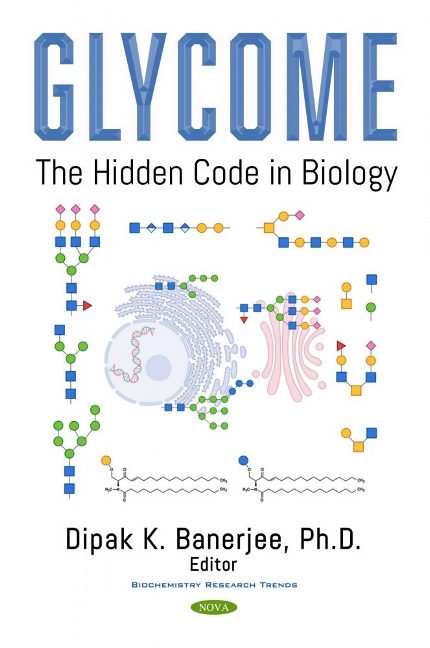 Glycome