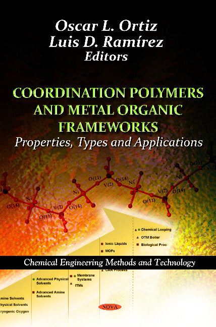 Coordination Polymers & Metal Organic Frameworks