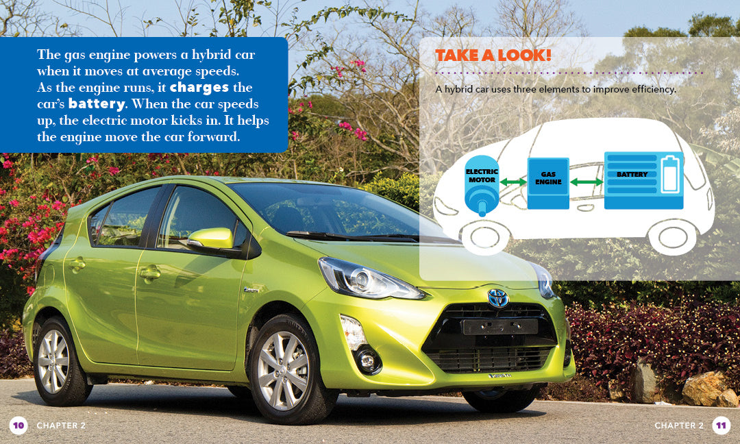 Hybrid and Electric Cars