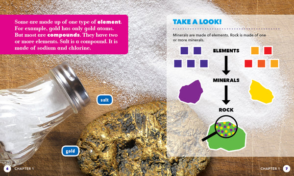 Minerals