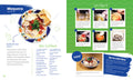 Foods of Brazil