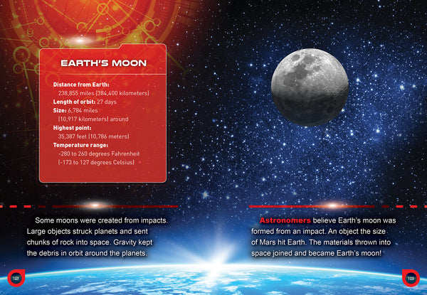 Moons