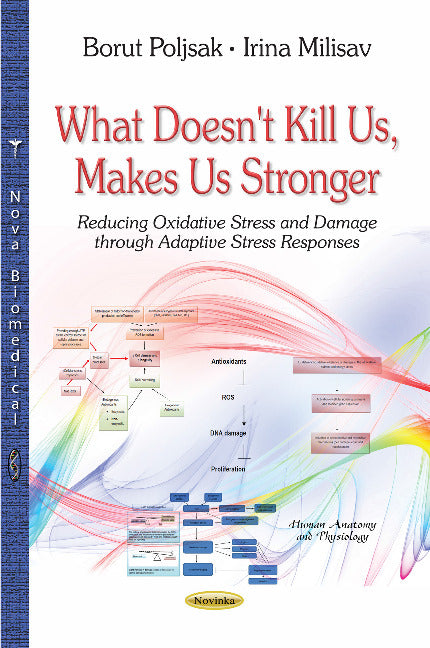 What Doesn't Kill Us, Makes Us Stronger