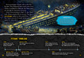 The Titanic