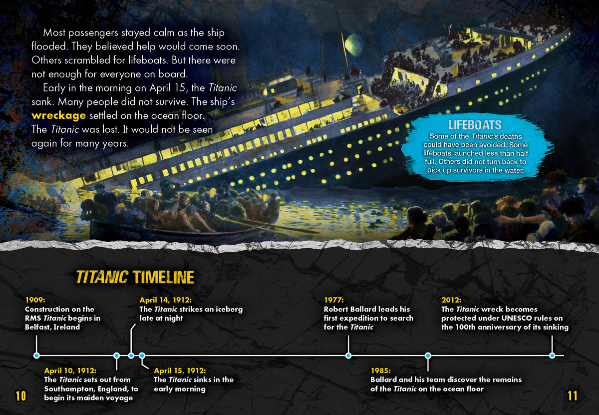 The Titanic