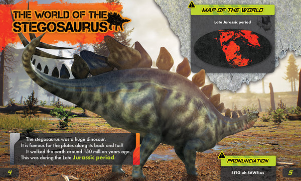 Stegosaurus