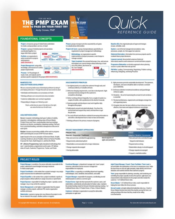 PMP Exam