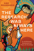 The Research Was Always Here