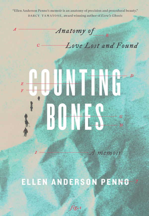 Counting Bones