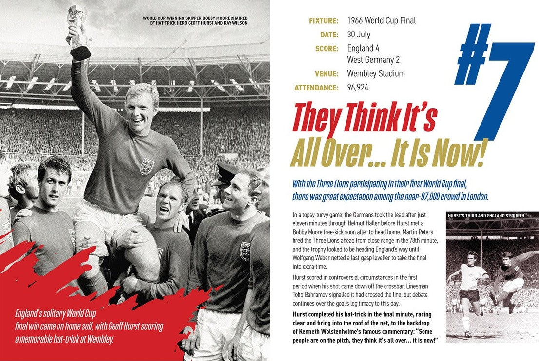 60 Iconic Seconds of the World Cup