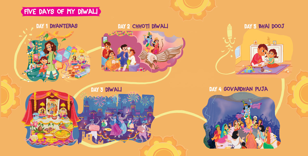 My Diwali