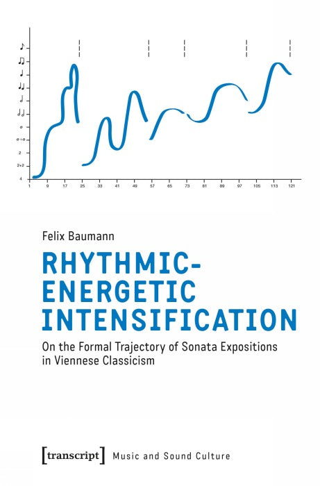 Rhythmic-Energetic Intensification