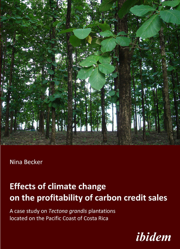 Effects of climate change on the profitability of carbon credit sales
