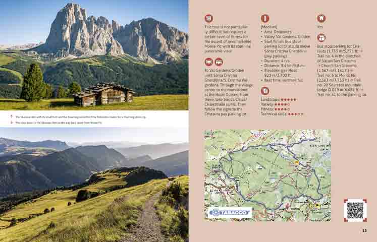 The Best Day Hikes and Photo Spots