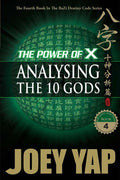 Power of X