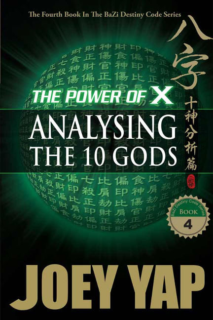 Power of X