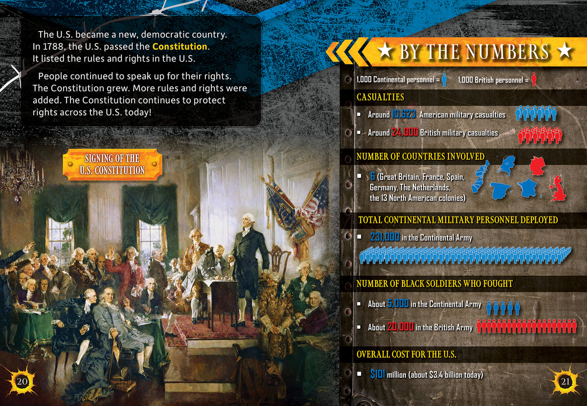 The American Revolutionary War