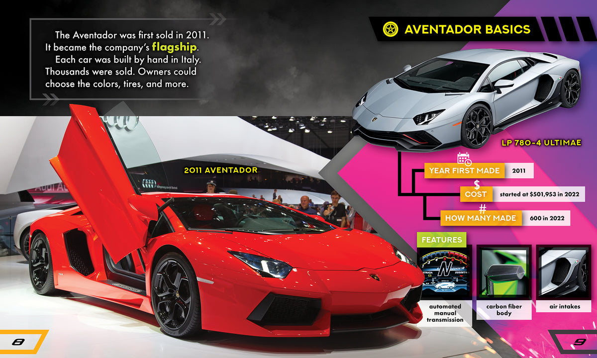 Lamborghini Aventador