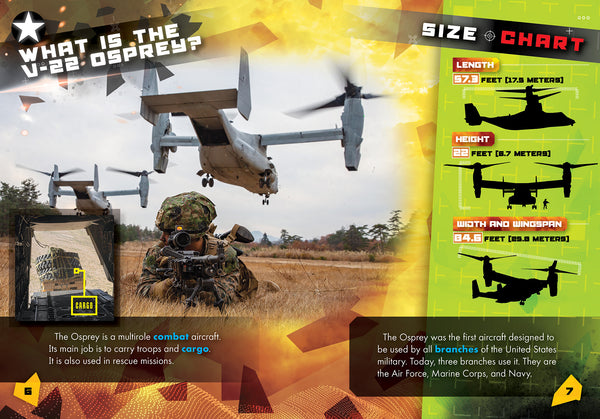 V22 Osprey