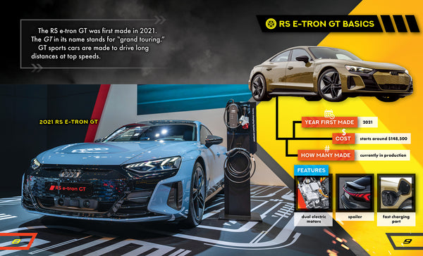 Audi RS e-tron GT